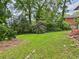 Large, grassy backyard features mature trees providing plenty of shade at 2203 Second Ave, Decatur, GA 30032
