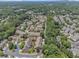 Aerial view of a community featuring tree-lined streets, manicured lawns, and multi-Gathering homes at 401 Wellwood Way, Roswell, GA 30075