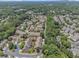 Bird's-eye view of the community with a layout of townhomes and mature trees for natural privacy at 401 Wellwood Way, Roswell, GA 30075