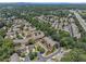 Wide aerial shot of the neighborhood, showcasing the townhome community surrounded by trees and greenery at 401 Wellwood Way, Roswell, GA 30075