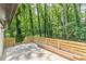 View of fenced patio with surrounding trees at 2806 Hedgewood Nw Dr, Atlanta, GA 30311