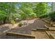 Backyard with gravel and stone seating area and wooded views at 1755 Noblin Summit Dr, Duluth, GA 30097