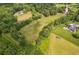 Expansive aerial view showcasing the property's lush fields and multiple residences at 4935 Stablegate Ct, Cumming, GA 30028