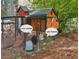 Well-maintained chicken coop with secure fencing for raising chickens in the backyard at 4935 Stablegate Ct, Cumming, GA 30028