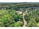 The aerial shot showcases the community amenities, including a pool and tennis courts, nestled among green trees at 245 River Laurel Way, Woodstock, GA 30188