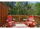 Relaxing wooden deck area with two comfortable chairs and rug, surrounded by lush greenery at 7275 Highland Blf # 8, Atlanta, GA 30328