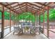 Relaxing screened porch with wood ceiling, ceiling fan, comfortable seating, and backyard views at 1734 8Th St, Brookhaven, GA 30341