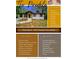 Real estate data sheet with description of upgrades, renovations, and location details at 1934 Pinedale Pl, Decatur, GA 30032