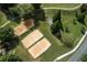 Aerial shot showcasing well-maintained sand volleyball courts, set amidst lush landscaping and walking trails at 420 Gold Xing, Canton, GA 30114