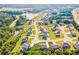 Aerial view of a housing community with manicured lawns near a body of water and greenery at 4090 Sierra Knolls Ct, Cumming, GA 30040