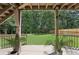 Outdoor space featuring a covered porch and a view of the expansive backyard at 2851 Weatherstone Se Cir, Conyers, GA 30094