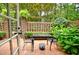 Charming patio area with iron table and chairs, lush green plants, and a brick privacy wall at 40 Olde Ivy Ne Sq, Atlanta, GA 30342