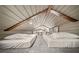 Bright loft space with twin beds and vaulted ceilings, perfect for guests or  at 451 Wilderness Camp Rd, White, GA 30184