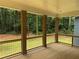 Covered porch with wooden flooring, beams, and a backyard view at 4110 Post Gate Ct, Cumming, GA 30040