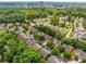 A beautiful aerial view of a well-maintained neighborhood with lush green trees and manicured lawns in a suburban setting at 2132 Wrights Mill Ne Cir, Atlanta, GA 30324