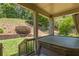 Backyard hot tub with privacy fence and view of treelined yard at 4120 Abingdon, Cumming, GA 30041
