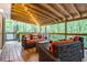 Inviting back deck featuring seating, a wood floor, and string lights with a wooded view at 195 Ansley Ct, Roswell, GA 30076