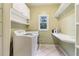 Functional laundry room features washer, dryer, storage shelves and folding counter at 150 Henderson Farm Dr, Woodstock, GA 30188