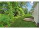 Backyard includes lush green grass, foliage, and a small concrete patio near the house at 4464 Idlewood Park, Lithonia, GA 30038
