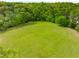 Beautifully maintained lawn surrounded by a dense tree line, perfect for a secluded property at 2240 Six Branches Dr, Roswell, GA 30076