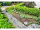 Manicured landscape featuring healthy green shrubs, pavers and decorative rock at 935 Cumberland Ne Rd, Atlanta, GA 30306