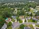 Community aerial view showcasing lush greenery, mature trees, and well-maintained homes and amenities at 4903 Wilkie Nw Way, Acworth, GA 30102