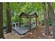 Backyard wooden gazebo in wooded back yard with seating, and privacy fence at 3978 Devonshire Dr, Marietta, GA 30066