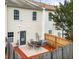 Cozy backyard with a fenced-in patio area, ideal for outdoor entertaining and relaxation at 2964 Greyhawk Ln, Cumming, GA 30040