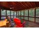 Back porch offering a beautiful view of the surrounding property at 3470 Hill Ln, Acworth, GA 30102