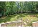 Expansive backyard features mature trees and lush green grass at 3255 Marine Rd, Cumming, GA 30041