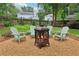 Cozy backyard area with a fire pit and Adirondack chairs for outdoor gatherings at 2965 Village Dr, Marietta, GA 30062