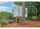 Charming treehouse nestled among the trees, perfect for playtime and adventures at 2965 Village Dr, Marietta, GA 30062