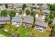 Aerial view of a residential neighborhood highlighting manicured lawns and tree-lined streets at 2532 Gloster Mill Drive Southwest, Lawrenceville, GA 30044