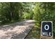 Paved path winds through lush greenery, inviting outdoor adventures at 1220 Roswell Manor Cir, Roswell, GA 30076