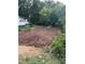 Image shows a cleared, flat backyard surrounded by lush greenery and trees at 1103 Windsor St, Atlanta, GA 30310