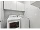 Laundry room includes white washer and dryer and ample storage space at 3405 Glenrose Trail Trl, Atlanta, GA 30341