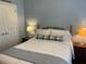 Well-lit bedroom with coordinated decor, including matching bedside tables and lamps, promising a relaxing atmosphere at 505 Appalachian Woods Dr, Canton, GA 30114