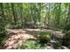 Expansive backyard with mature trees and landscaped surroundings, offering a private oasis at 3511 Stone Cliff Way, Woodstock, GA 30189