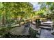 Well-manicured backyard with stone patio, lush greenery and wooded surround. Offers a secluded retreat at 3511 Stone Cliff Way, Woodstock, GA 30189