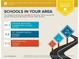 The assigned schools are average for the area. There are also 37 private schools and 18 charter schools within 5 miles at 855 Peachtree Ne St # 1108, Atlanta, GA 30308