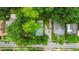 Aerial view of the home showcasing its lush surroundings at 240 Melrose Ave, Decatur, GA 30030