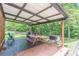 Outdoor patio with a grill, picnic table, and chairs perfect for al fresco dining at 7234 Post Rd, Winston, GA 30187
