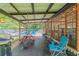 Covered patio with seating, a grill, and screened-in porch near in-ground pool for entertaining at 7234 Post Rd, Winston, GA 30187