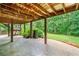 Under deck patio, offering a shaded outdoor space with a concrete surface and views of the backyard at 526 Summer Ter, Woodstock, GA 30189