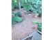 View of the landscaped backyard with natural elements, including trees and mulch ground cover at 3930 Regal Oaks Dr, Suwanee, GA 30024