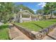 Charming bungalow with a front porch and lovely landscaping at 1667 Sylvan Sw Rd, Atlanta, GA 30310