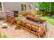 Backyard space with unfinished DIY garden at 5028 Jamie Ne Ct, Woodstock, GA 30188