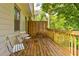 Wooden back deck surrounded by mature trees offering privacy at 4417 Village Square Ln, Stone Mountain, GA 30083