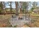 Enjoy the outdoors around this inviting fire pit area surrounded by comfortable seating and a pea gravel base at 456 Pretty View Se Ln, Smyrna, GA 30082