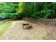 A relaxing backyard showcasing a stone fire pit, trees and landscaping at 5741 Stonekirk Walk Northwest, Acworth, GA 30101